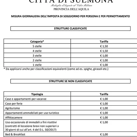 B&B- Il Roma Sulmona Exterior foto